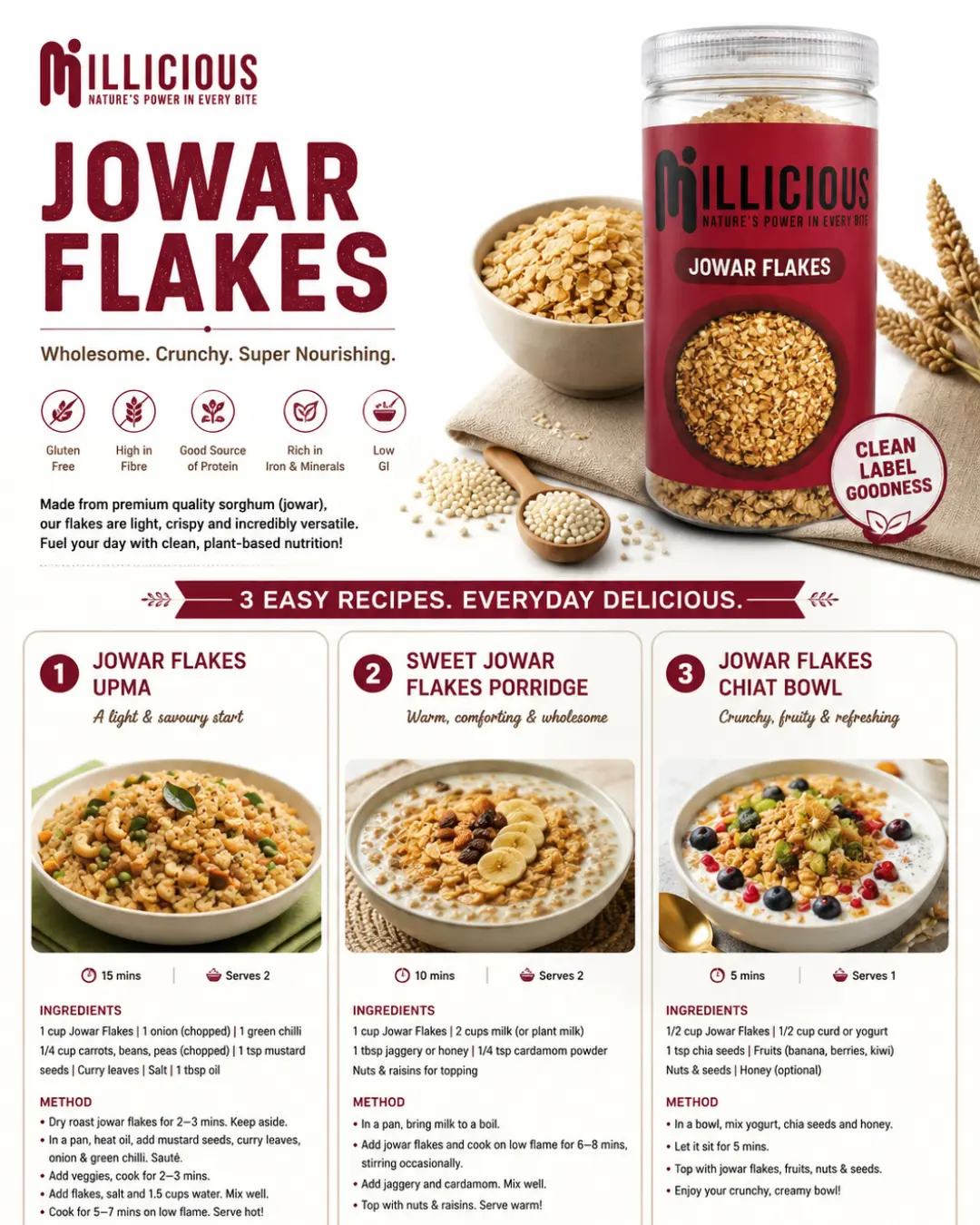 Jowar Flakes breakfast bowl thumbnail